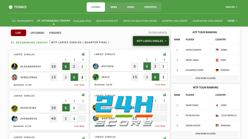 Placar ao vivo de tenis resultados agenda e estatisticas